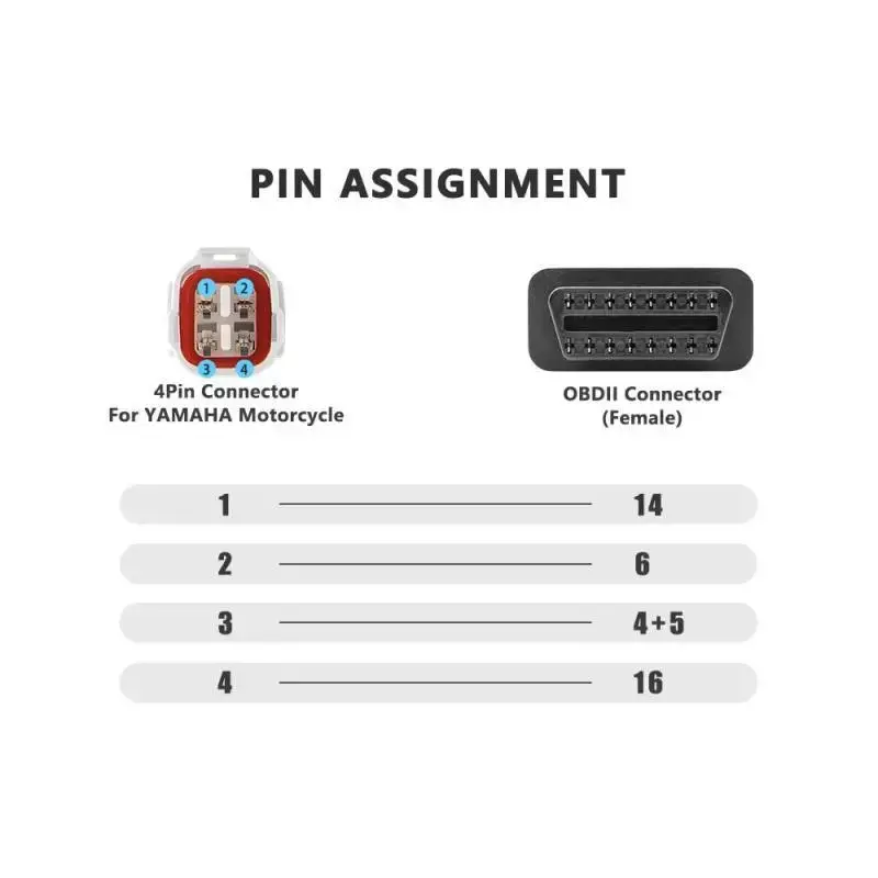 YAMAHA 4 pin redukce OBD2 motocykl