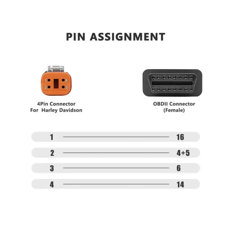HARLEY DAVIDSON 4 pin redukce OBD2 motocykl, 4pin