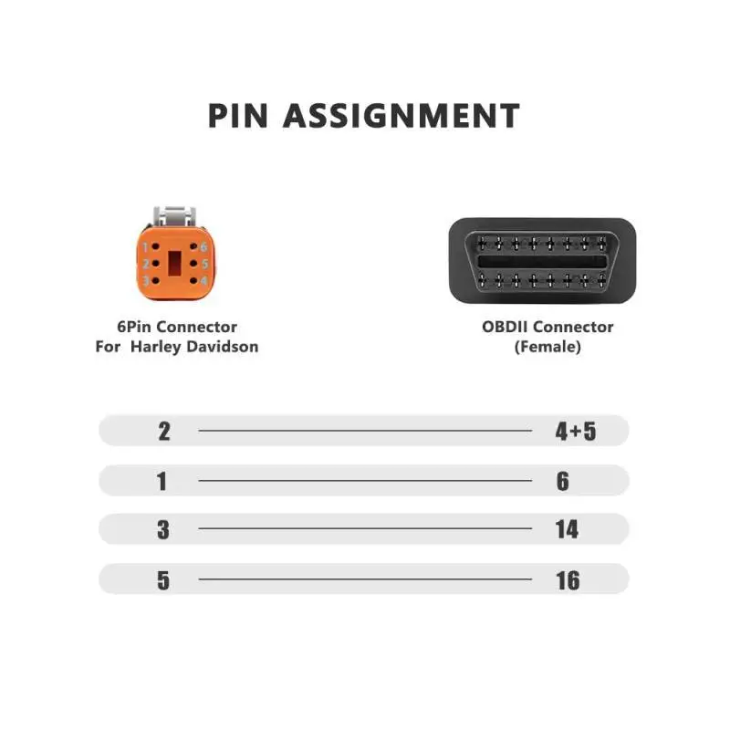 HARLEY DAVIDSON 6 pin redukce OBD2 motocykl, 6pin