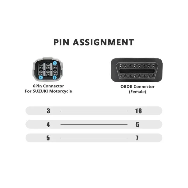 SUZUKI 6 pin redukce OBD2 motocykl
