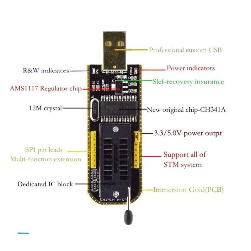 Sada programátor FLASH, BIOS, EEPROM, 24 a 25 série + SOIC8 SOP8 Test Clip For EEPROM 25CXX / 24CXX