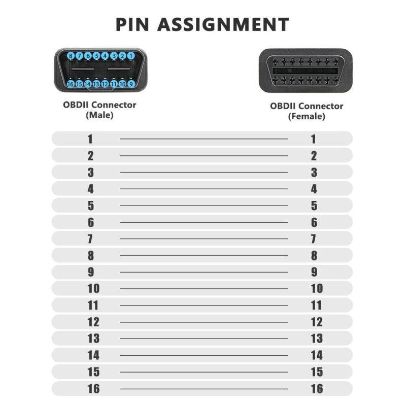 OBD2 16 pin 100 cm prodlužovací kabel, plně propojený 100cm